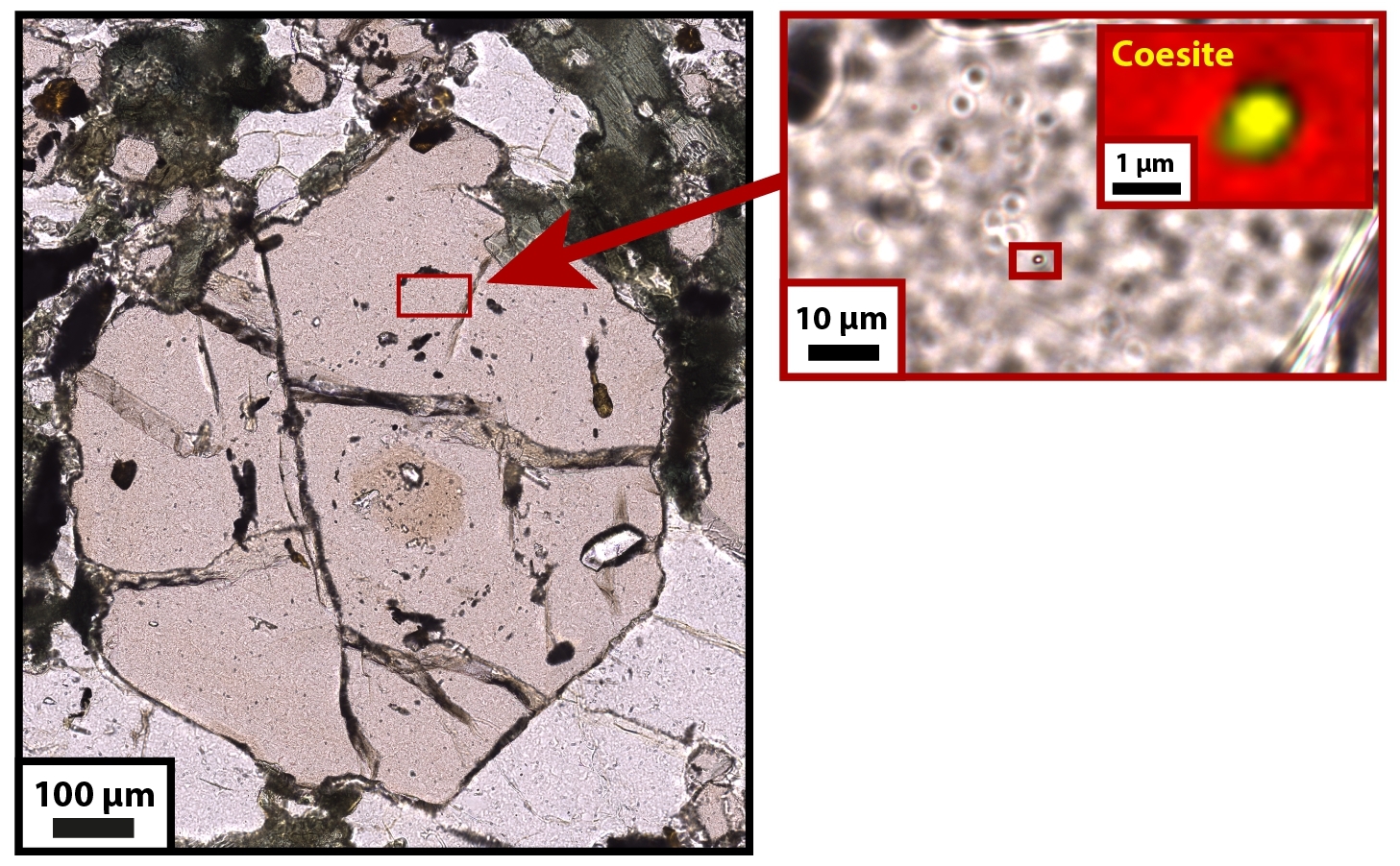 Second image: Caption: The larger image (left) is a close-up of one of the red garnet crystals on the eclogite. The microscope has zoomed in to this crystal to show a tiny coesite inclusion which proves a subduction depth of more than 90 km. The inclusion is a bit smaller than 1 µm – approximately one hundredth the size of the thickness of a human hair.