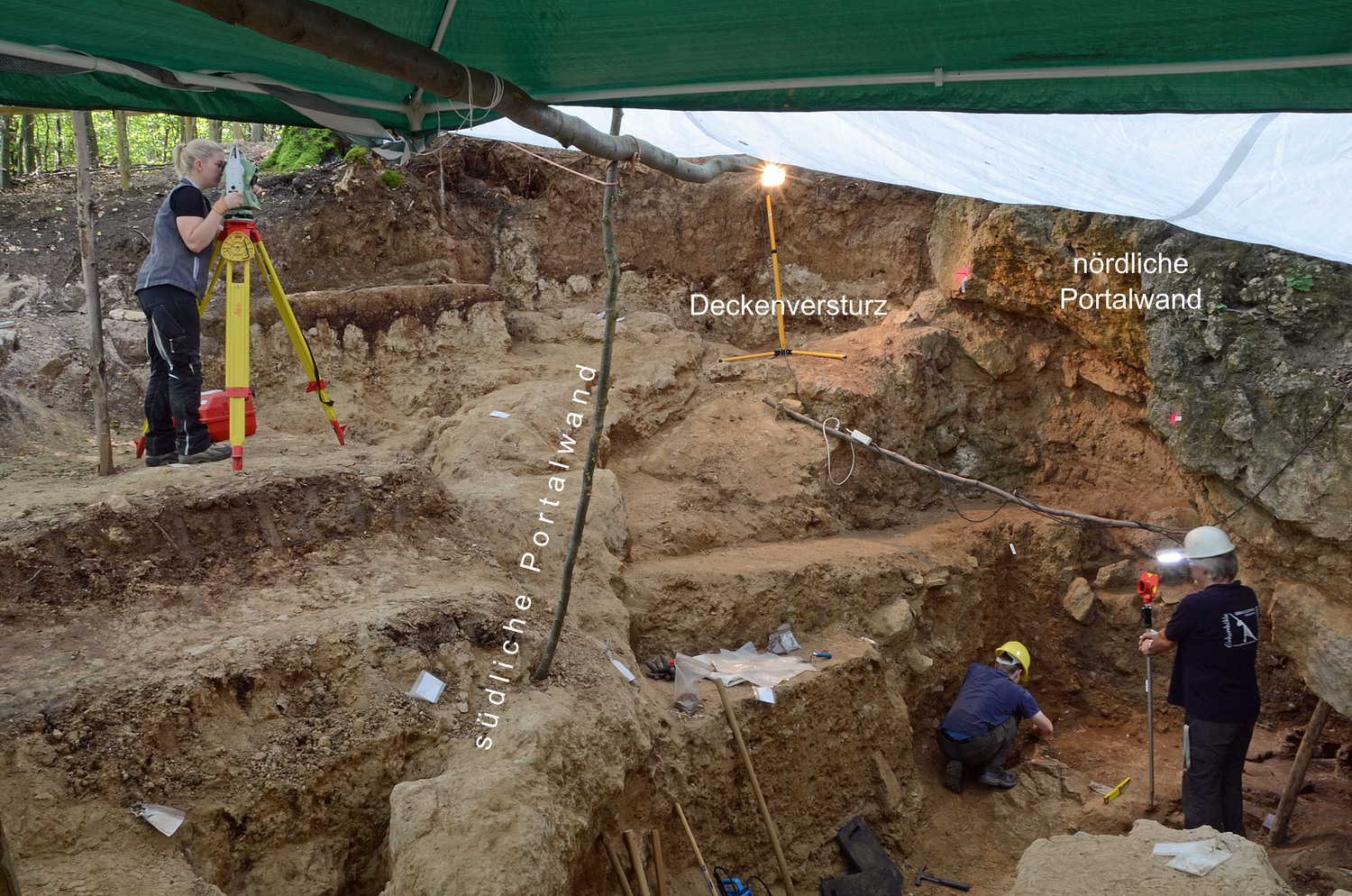 The excavations in the fallen entrance area of the cave in 2019. The partially eroded south wall (marked 